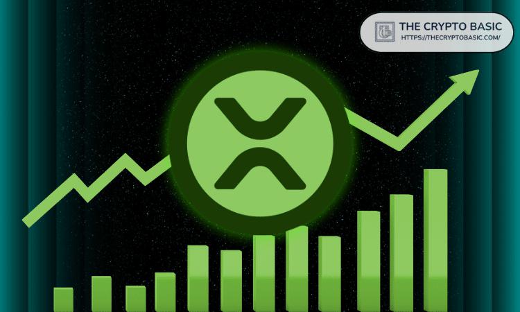 资深交易员预测:一旦XRP突破这一阻力位,将迅速飙升至新高水平。