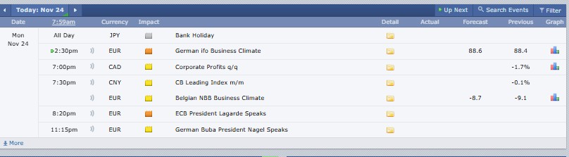 11月24日加密货币市场涨幅亮眼：Canton、Hedera和Telcoin表现突出